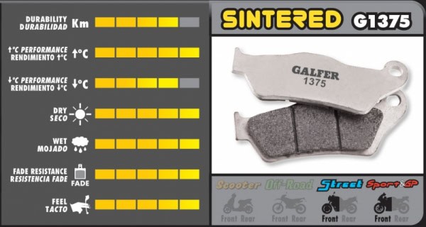 Galfer Remblokken - Afbeelding 3