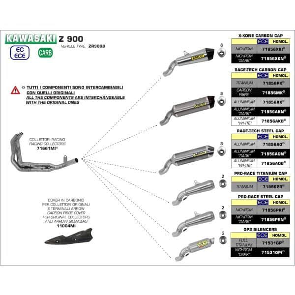 Arrow bochtensysteem rvs - Afbeelding 9