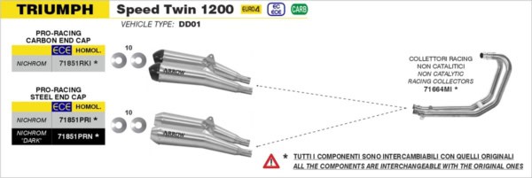 Arrow RVS bochtenset - Afbeelding 8