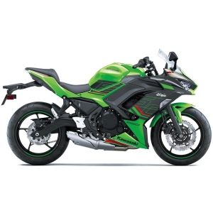 Ninja 650 2021+